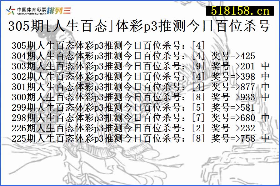 305期[人生百态]体彩p3推测今日百位杀号