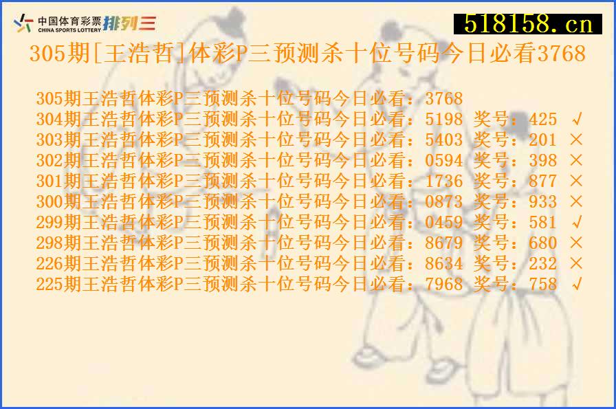 305期[王浩哲]体彩P三预测杀十位号码今日必看3768