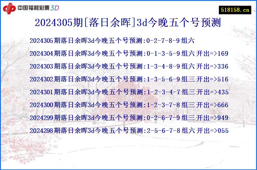 2024305期[落日余晖]3d今晚五个号预测