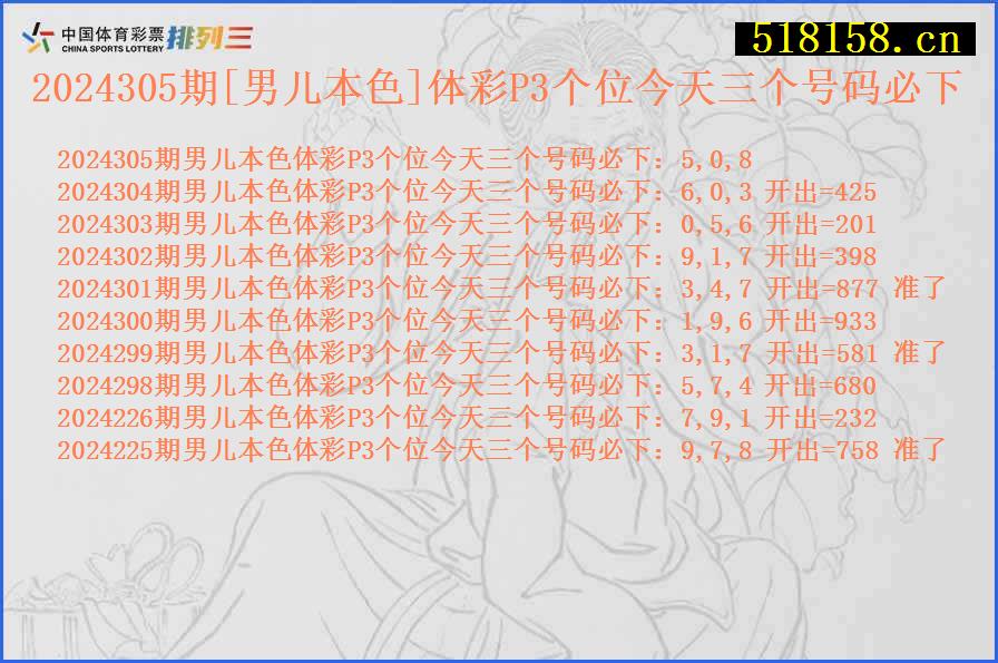 2024305期[男儿本色]体彩P3个位今天三个号码必下