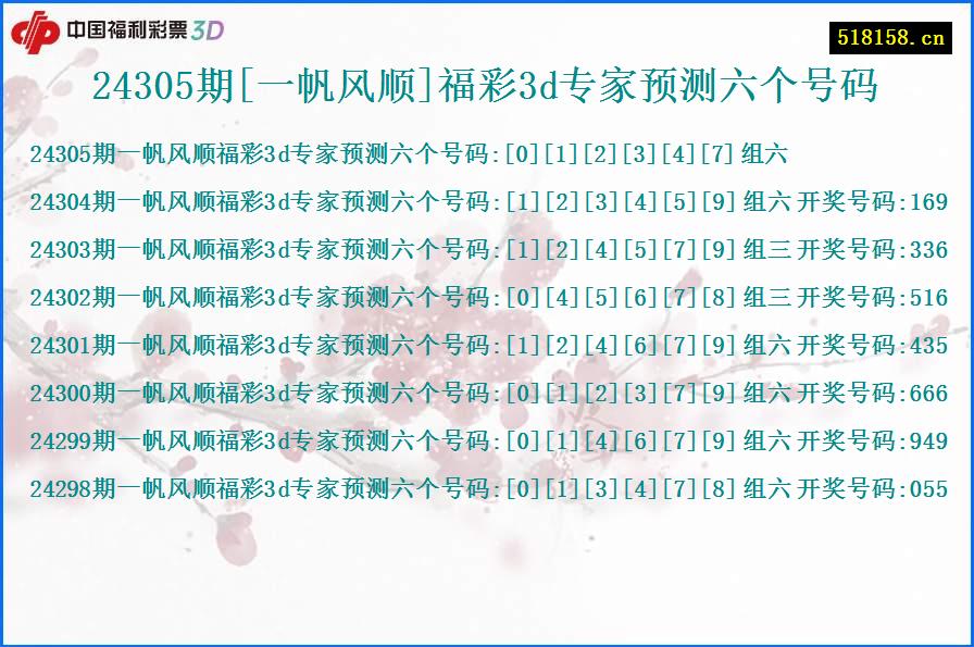 24305期[一帆风顺]福彩3d专家预测六个号码