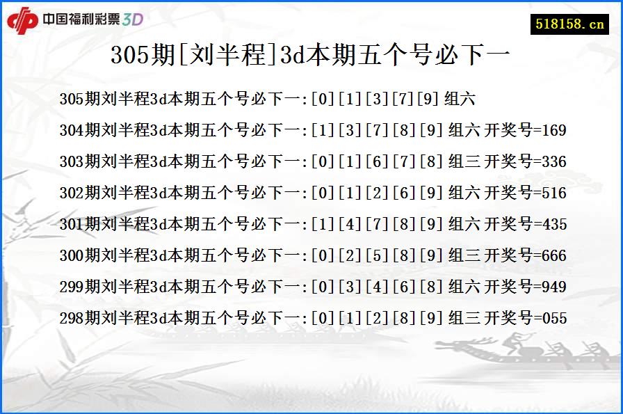 305期[刘半程]3d本期五个号必下一