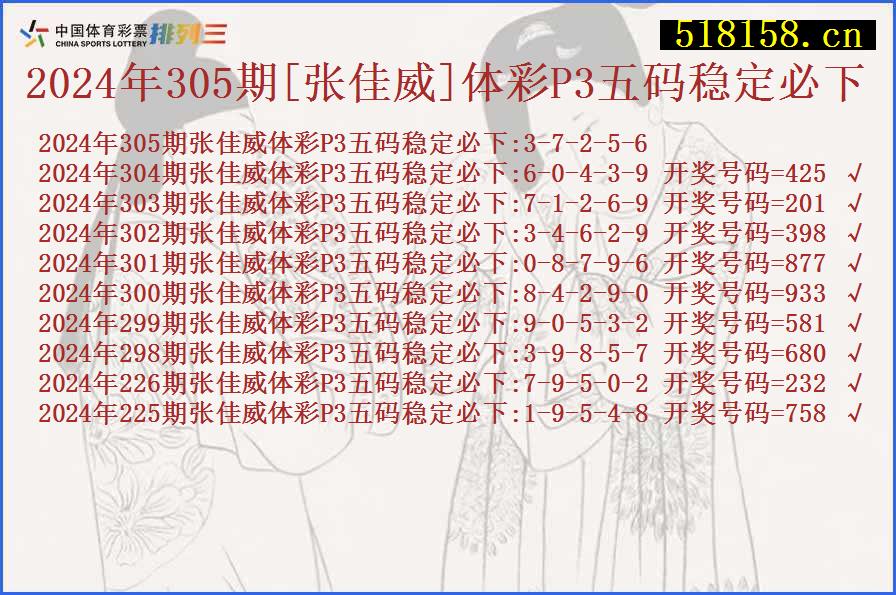 2024年305期[张佳威]体彩P3五码稳定必下