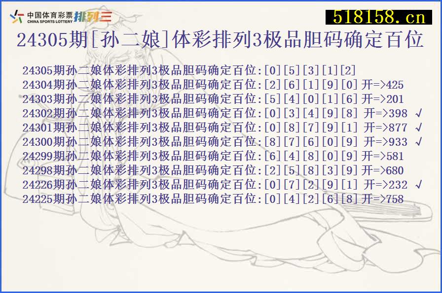 24305期[孙二娘]体彩排列3极品胆码确定百位