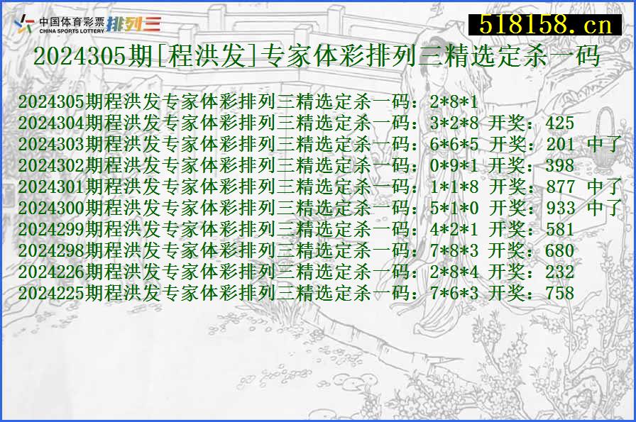 2024305期[程洪发]专家体彩排列三精选定杀一码