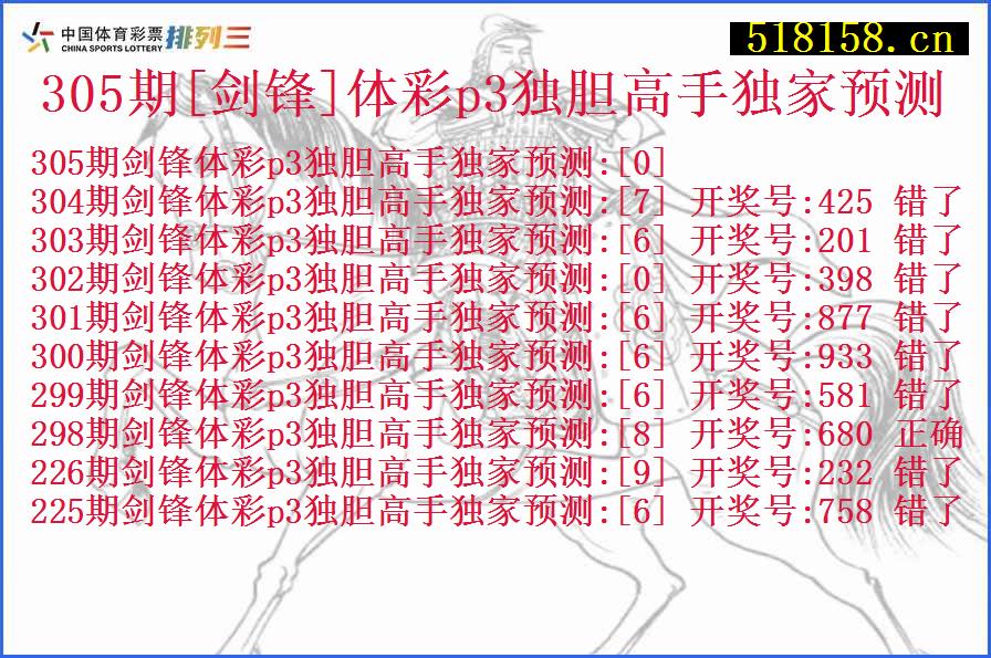 305期[剑锋]体彩p3独胆高手独家预测