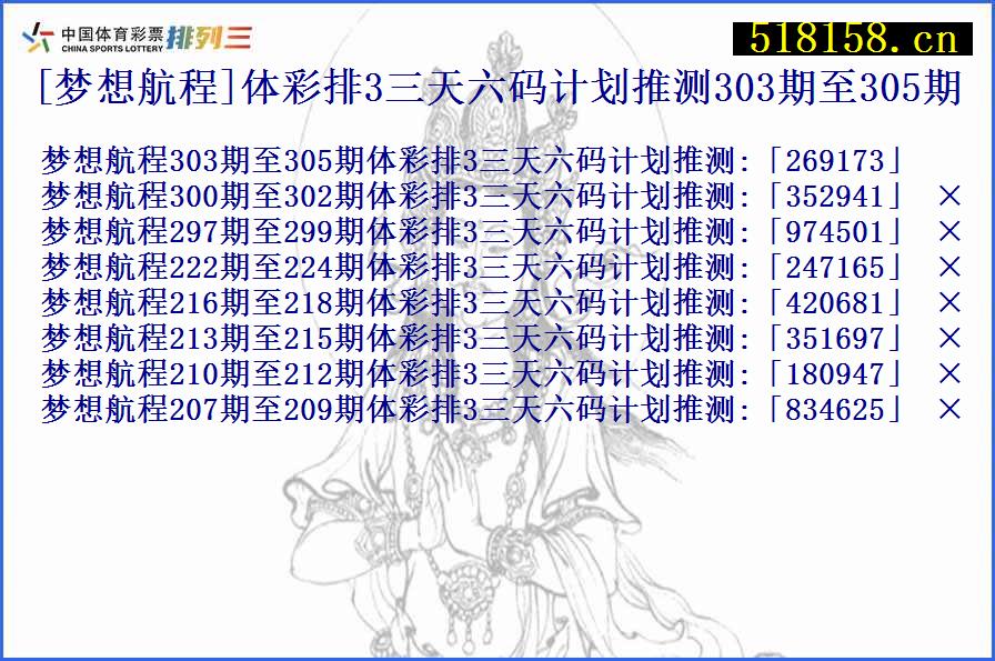 [梦想航程]体彩排3三天六码计划推测303期至305期