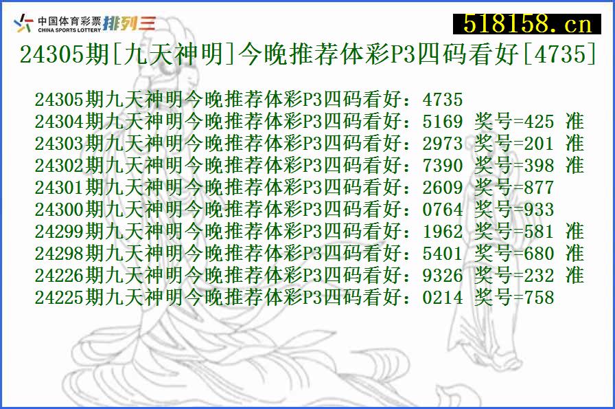 24305期[九天神明]今晚推荐体彩P3四码看好[4735]