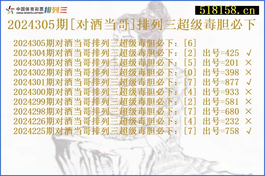 2024305期[对酒当哥]排列三超级毒胆必下