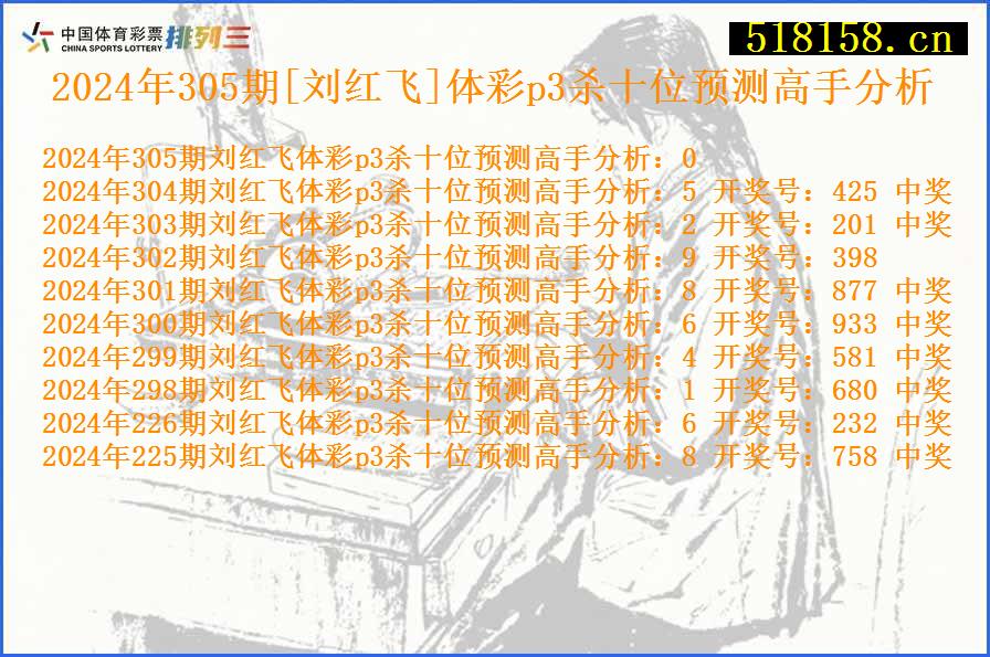 2024年305期[刘红飞]体彩p3杀十位预测高手分析