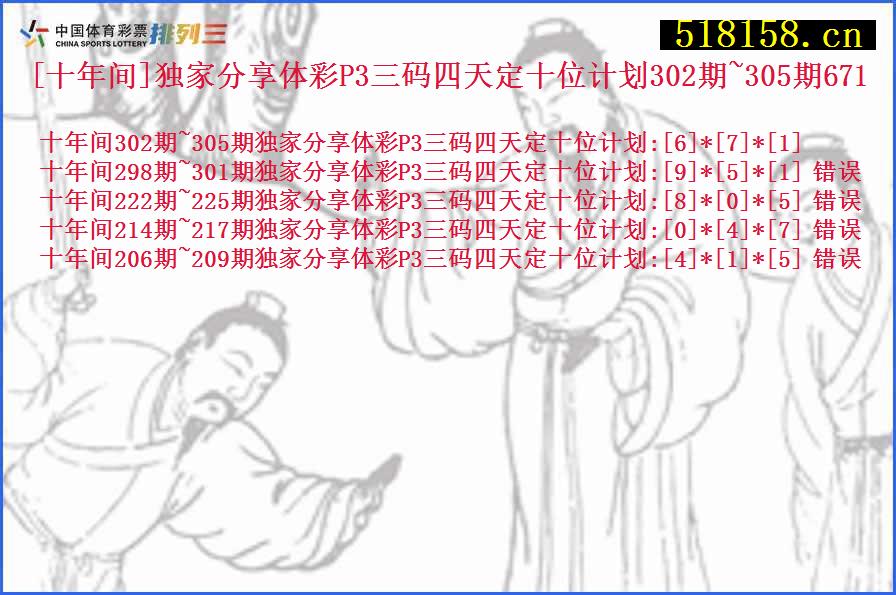 [十年间]独家分享体彩P3三码四天定十位计划302期~305期671