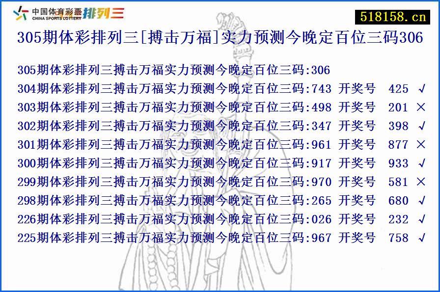 305期体彩排列三[搏击万福]实力预测今晚定百位三码306