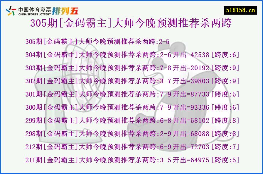 305期[金码霸主]大师今晚预测推荐杀两跨