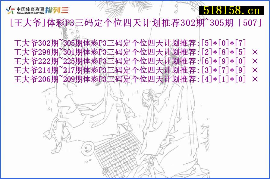 [王大爷]体彩P3三码定个位四天计划推荐302期~305期「507」