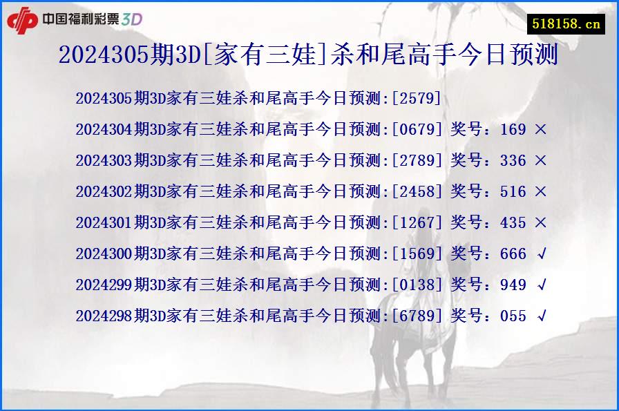 2024305期3D[家有三娃]杀和尾高手今日预测