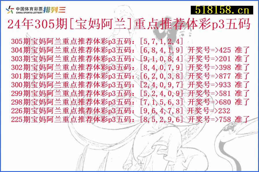 24年305期[宝妈阿兰]重点推荐体彩p3五码