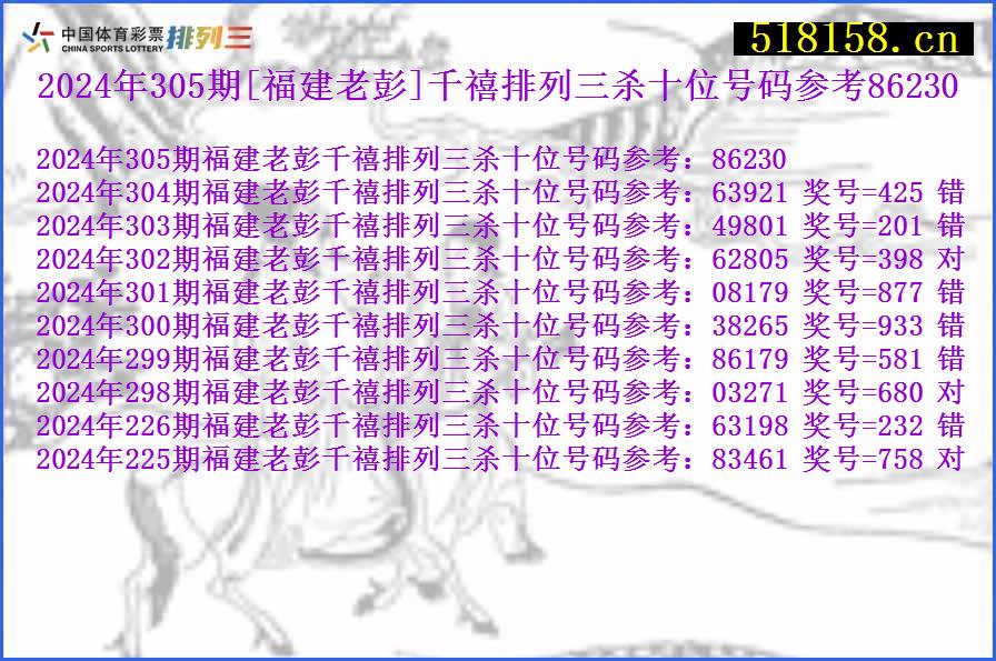 2024年305期[福建老彭]千禧排列三杀十位号码参考86230