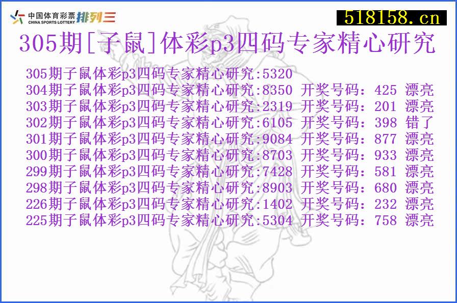 305期[子鼠]体彩p3四码专家精心研究