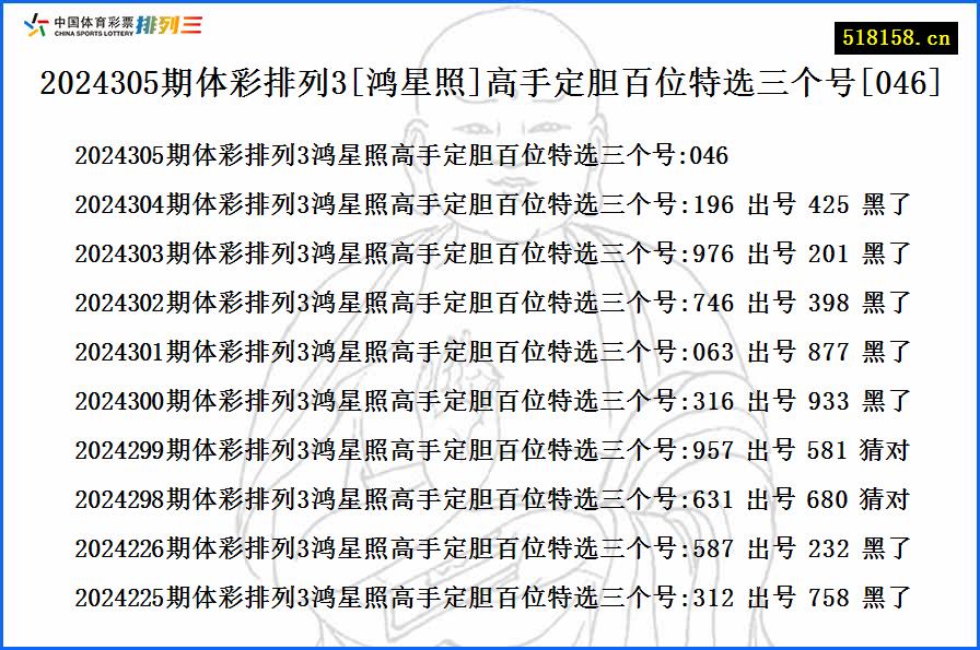 2024305期体彩排列3[鸿星照]高手定胆百位特选三个号[046]