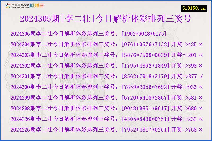 2024305期[李二壮]今日解析体彩排列三奖号