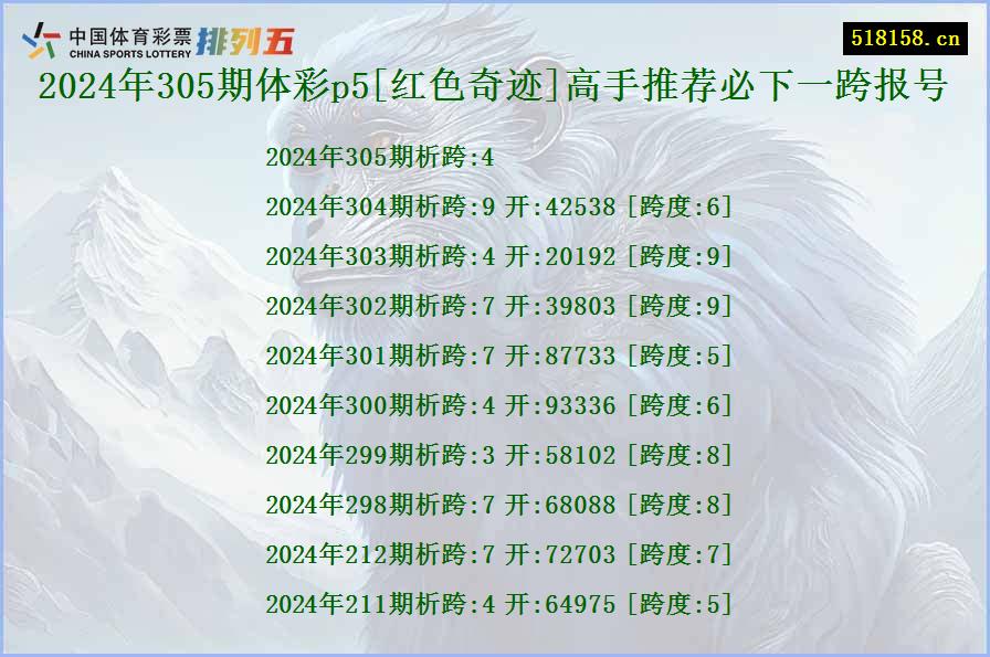 2024年305期体彩p5[红色奇迹]高手推荐必下一跨报号