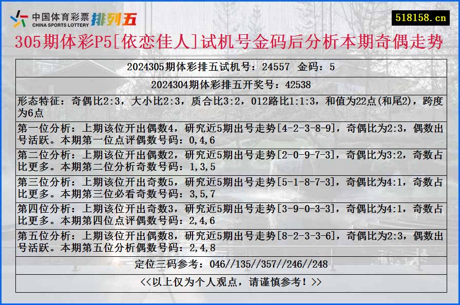 305期体彩P5[依恋佳人]试机号金码后分析本期奇偶走势