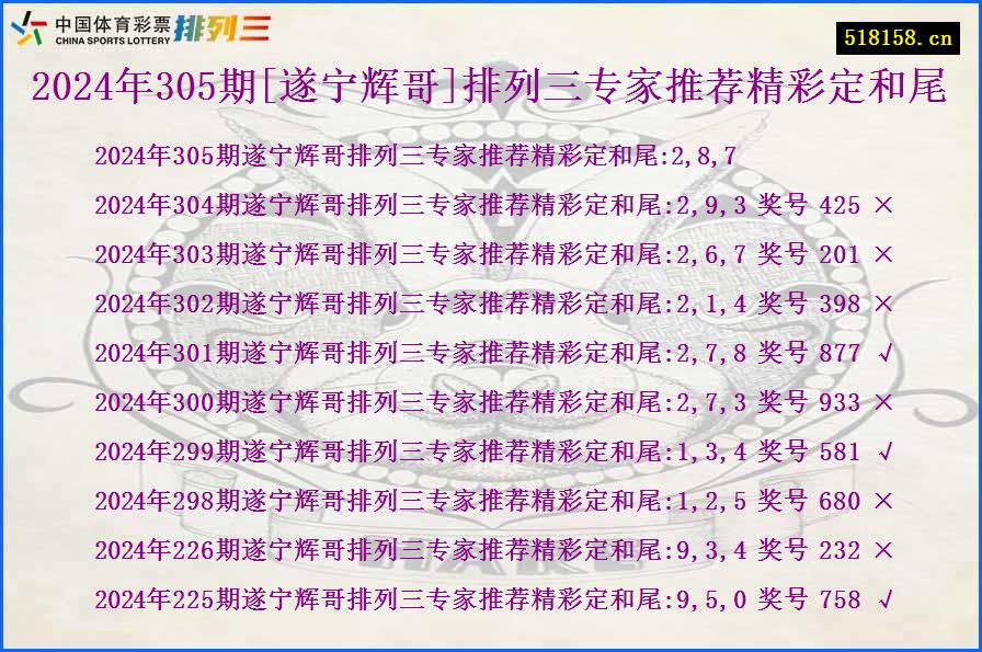 2024年305期[遂宁辉哥]排列三专家推荐精彩定和尾