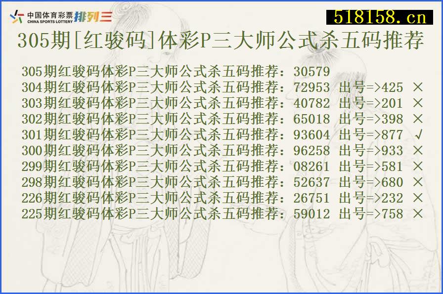 305期[红骏码]体彩P三大师公式杀五码推荐