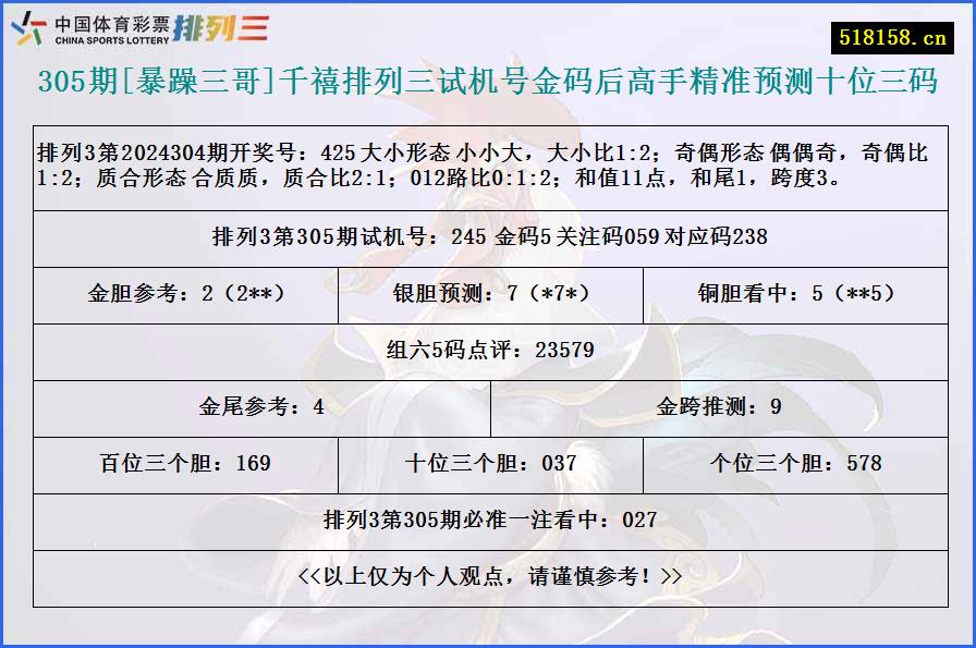 305期[暴躁三哥]千禧排列三试机号金码后高手精准预测十位三码