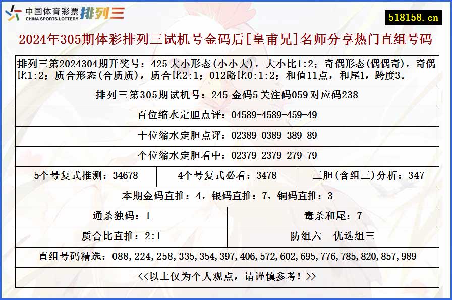 2024年305期体彩排列三试机号金码后[皇甫兄]名师分享热门直组号码