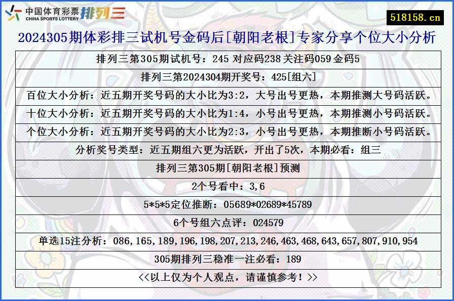 2024305期体彩排三试机号金码后[朝阳老根]专家分享个位大小分析