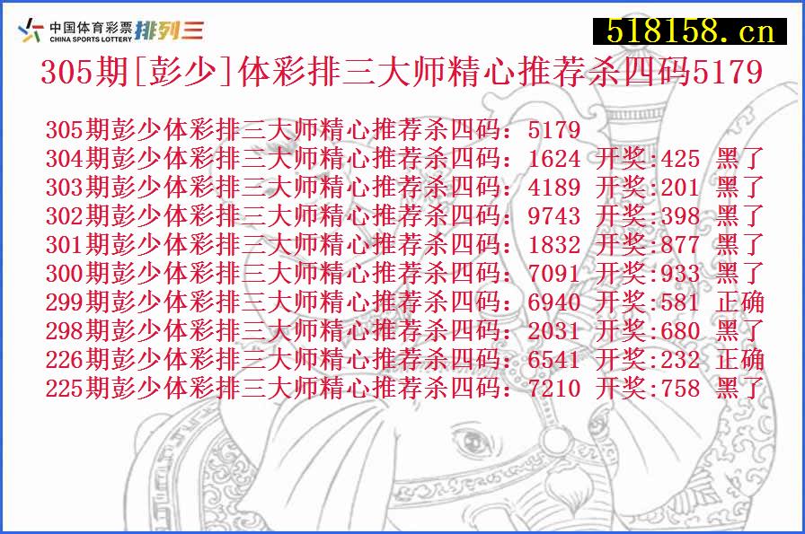 305期[彭少]体彩排三大师精心推荐杀四码5179