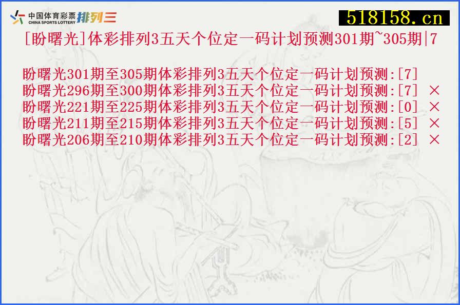 [盼曙光]体彩排列3五天个位定一码计划预测301期~305期|7