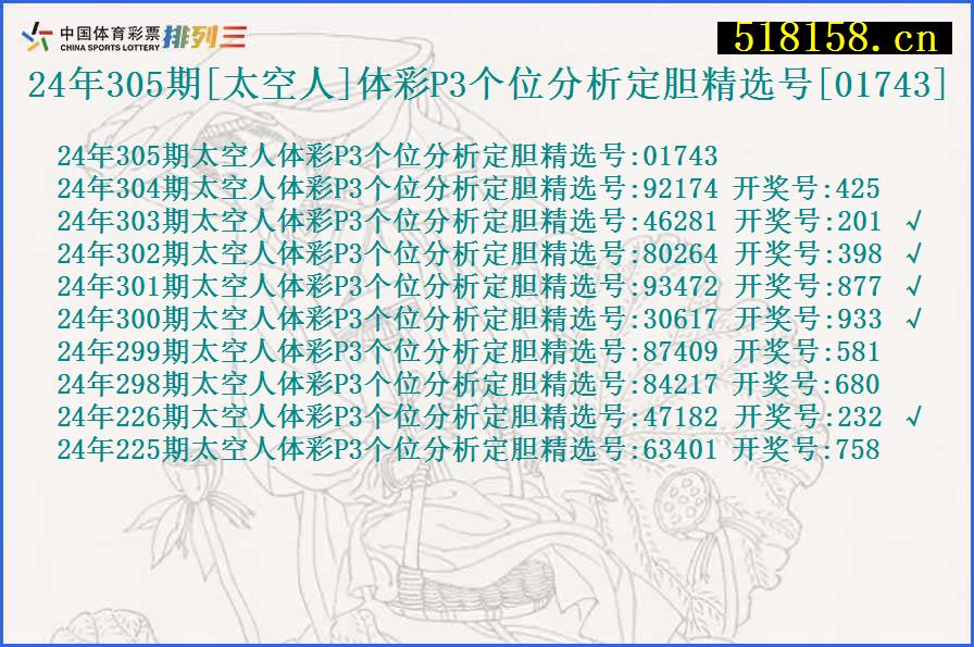 24年305期[太空人]体彩P3个位分析定胆精选号[01743]