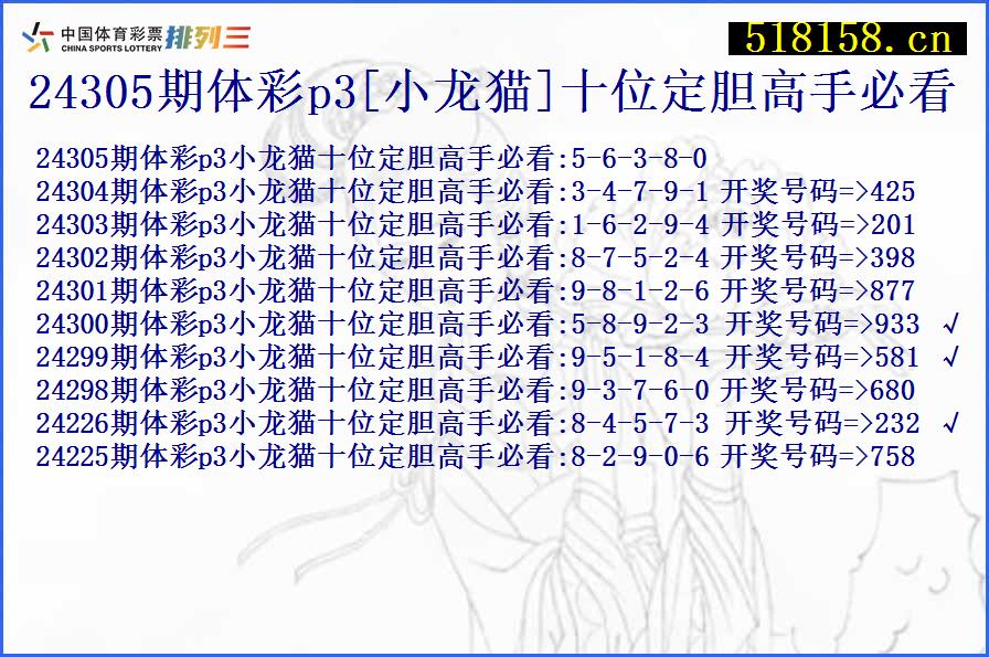 24305期体彩p3[小龙猫]十位定胆高手必看