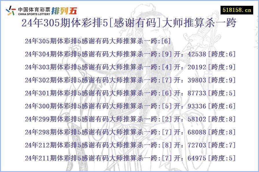 24年305期体彩排5[感谢有码]大师推算杀一跨