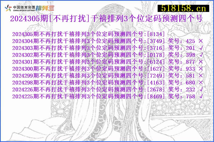 2024305期[不再打扰]千禧排列3个位定码预测四个号