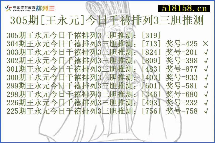 305期[王永元]今日千禧排列3三胆推测