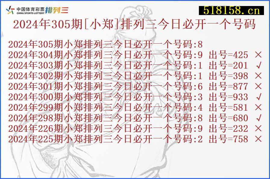 2024年305期[小郑]排列三今日必开一个号码