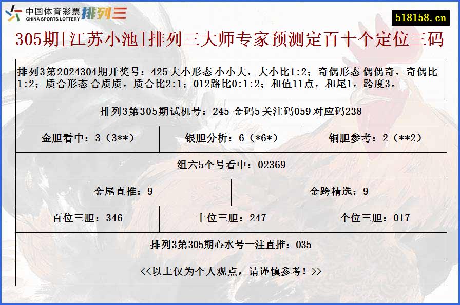 305期[江苏小池]排列三大师专家预测定百十个定位三码