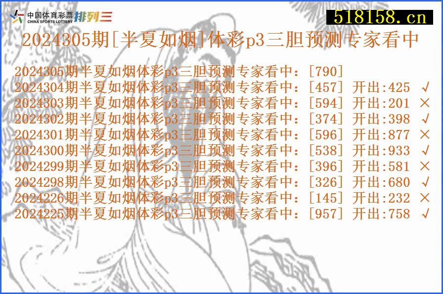 2024305期[半夏如烟]体彩p3三胆预测专家看中