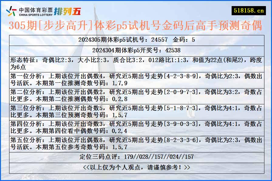 305期[步步高升]体彩p5试机号金码后高手预测奇偶