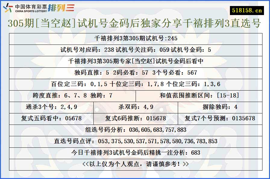 305期[当空赵]试机号金码后独家分享千禧排列3直选号