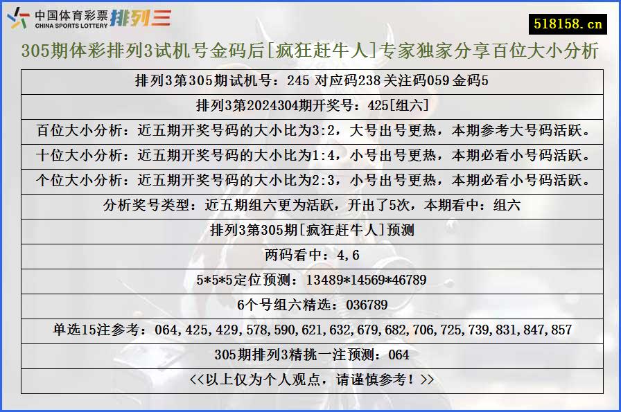 305期体彩排列3试机号金码后[疯狂赶牛人]专家独家分享百位大小分析