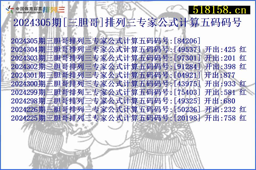 2024305期[三胆哥]排列三专家公式计算五码码号