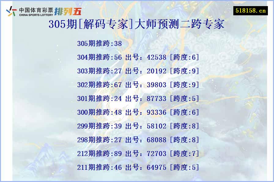 305期[解码专家]大师预测二跨专家