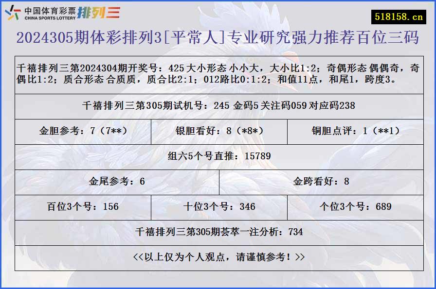 2024305期体彩排列3[平常人]专业研究强力推荐百位三码