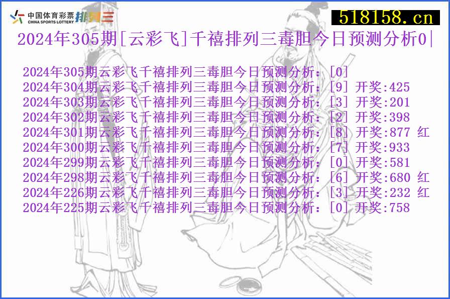 2024年305期[云彩飞]千禧排列三毒胆今日预测分析0|