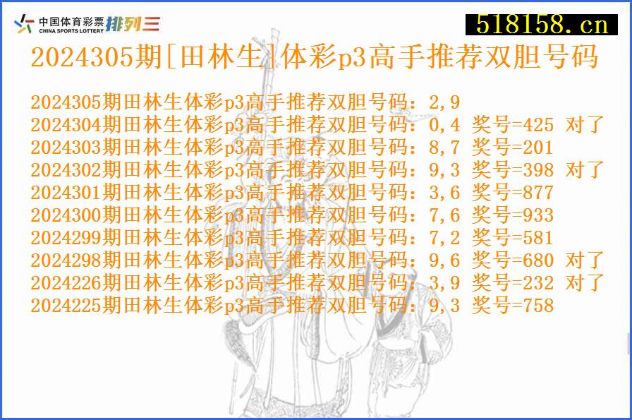 2024305期[田林生]体彩p3高手推荐双胆号码