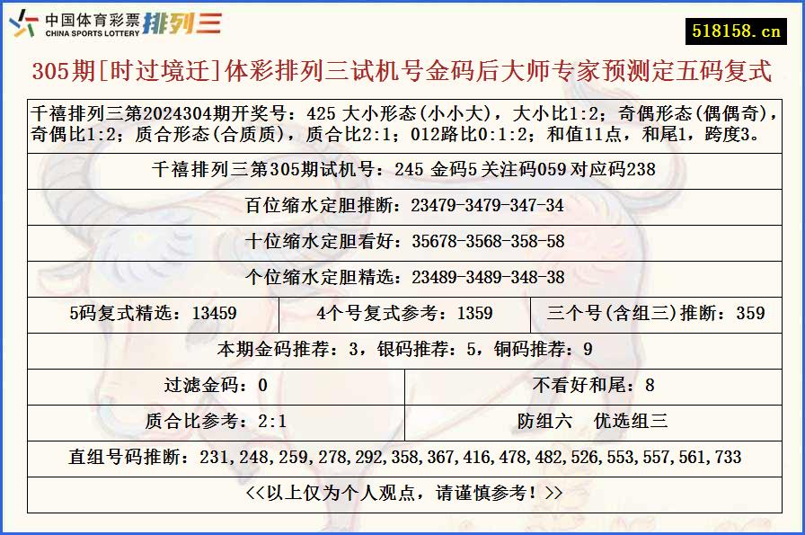 305期[时过境迁]体彩排列三试机号金码后大师专家预测定五码复式